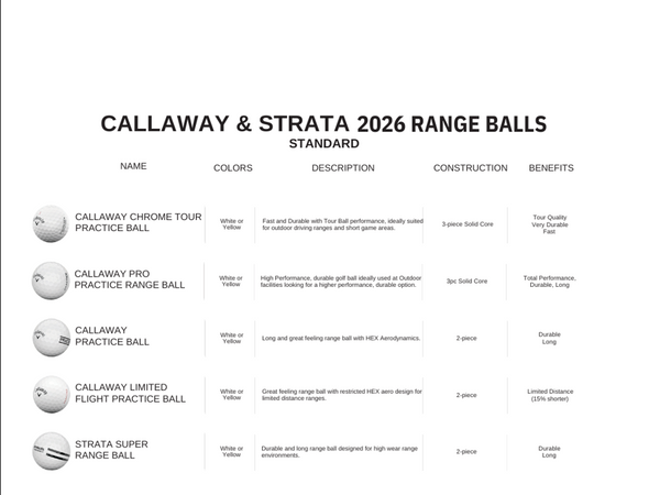 Callaway Range Golf Balls
